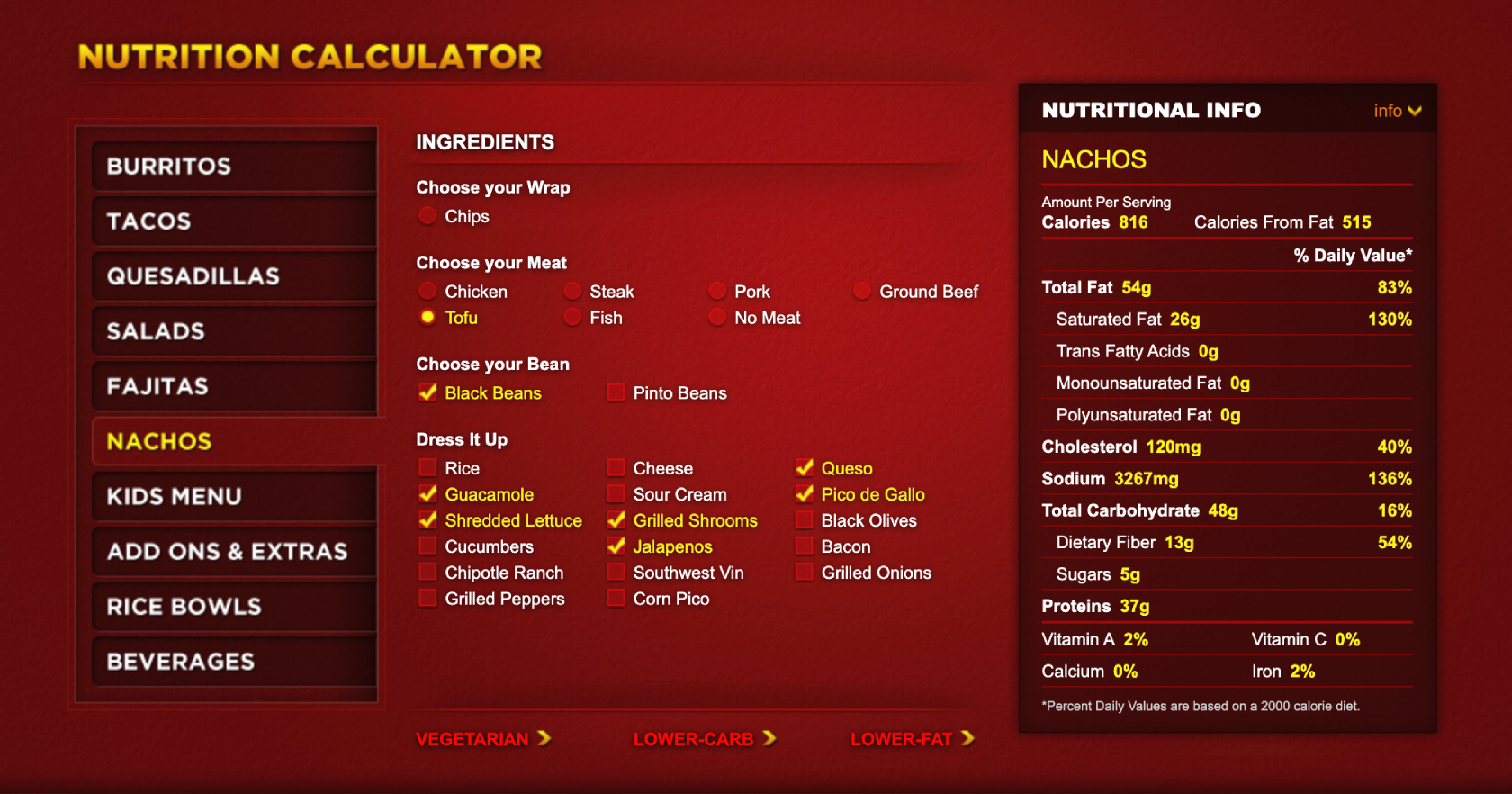 Moes